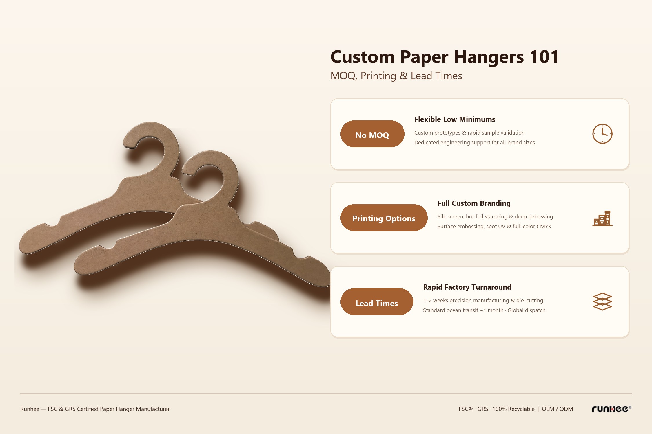 Paper Hangers 101: What Brand Owners Need to Know About MOQ, Printing, and Lead Times