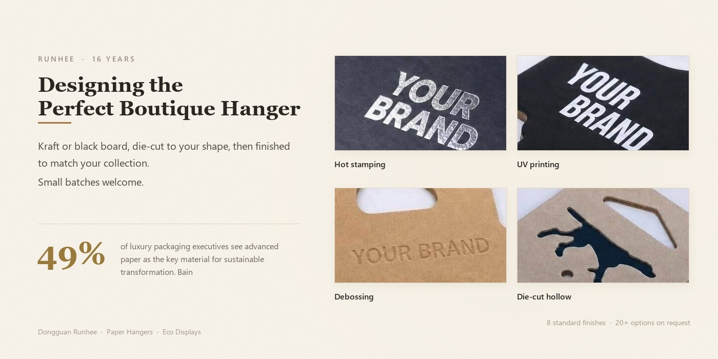 sustainable retail packaging