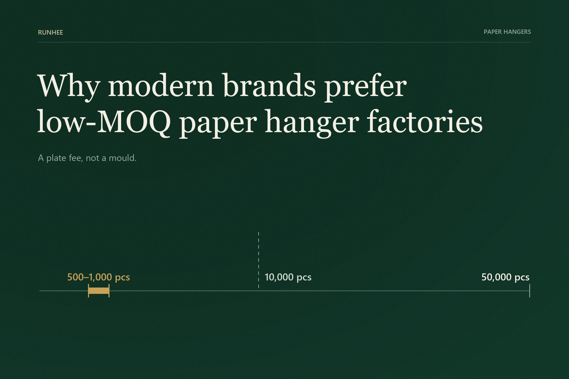 Why Modern Brands Prefer Low MOQ Paper Hanger Factories
